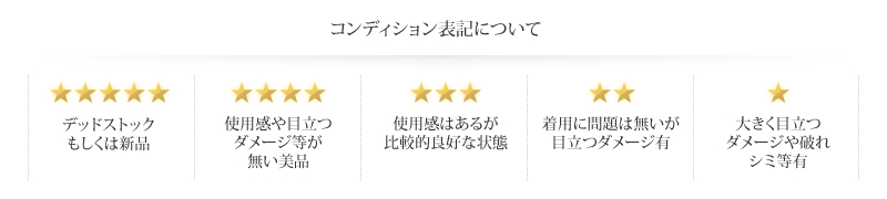 古着のコンディションについて ★★★★★デッドストックもしくは新品 ★★★★使用感や目立つダメージ等が無い美品 ★★★使用感はあるが比較的良好な状態 ★★着用に問題は無いが目立つダメージ有 ★大きく目立つダメージや破れシミ等有